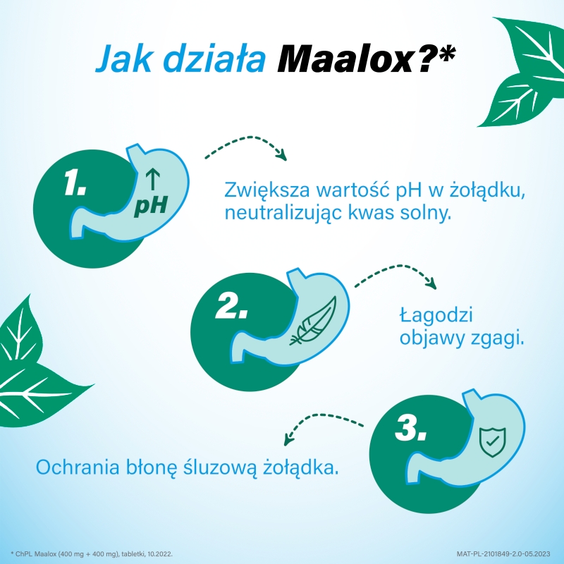 Maalox, tabletki na zgagę, niestrawność, 40 szt.
