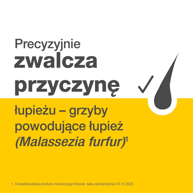Nizoral, szampon leczniczy zmniejszający łuszczenie i świąd, 6 sasz. x 6 ml