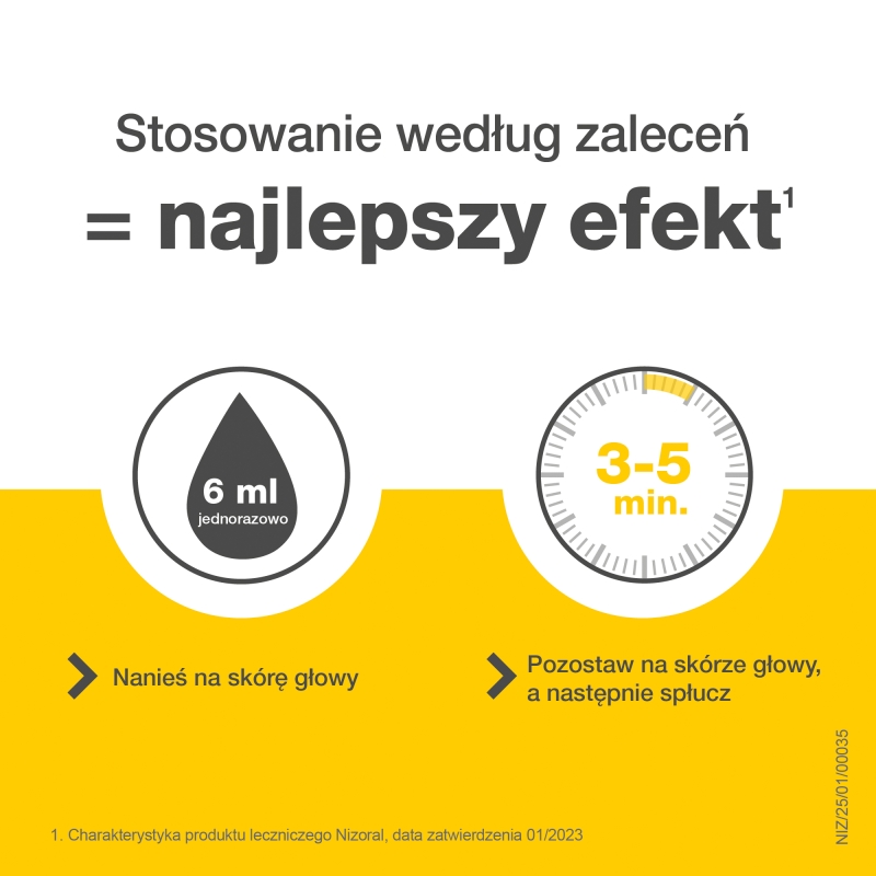 Nizoral, szampon leczniczy zmniejszający łuszczenie i świąd, butelka 100 ml