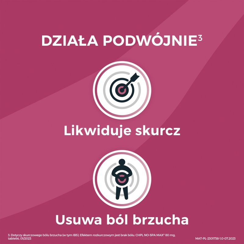 NO-SPA, tabletki rozkurczowe na ból brzucha, 20 szt.