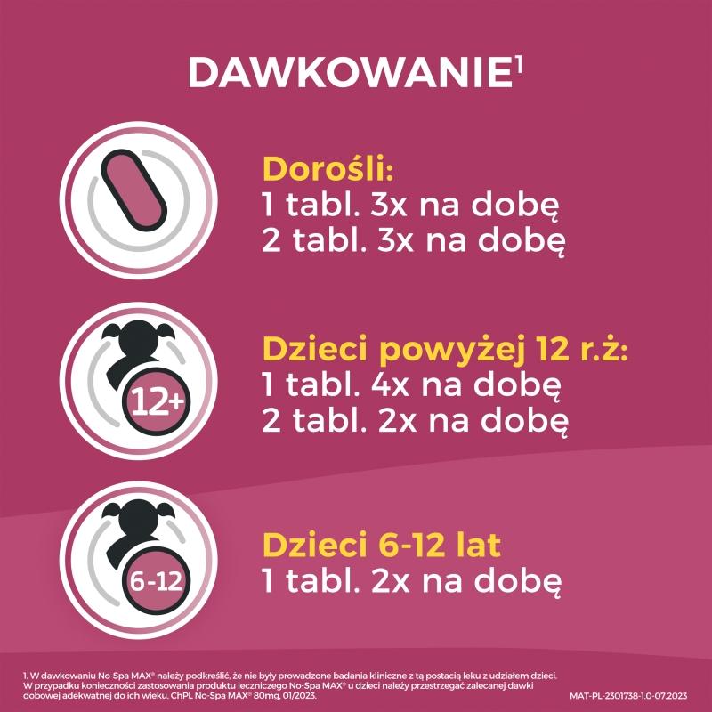 NO-SPA, tabletki rozkurczowe na ból brzucha, 20 szt.
