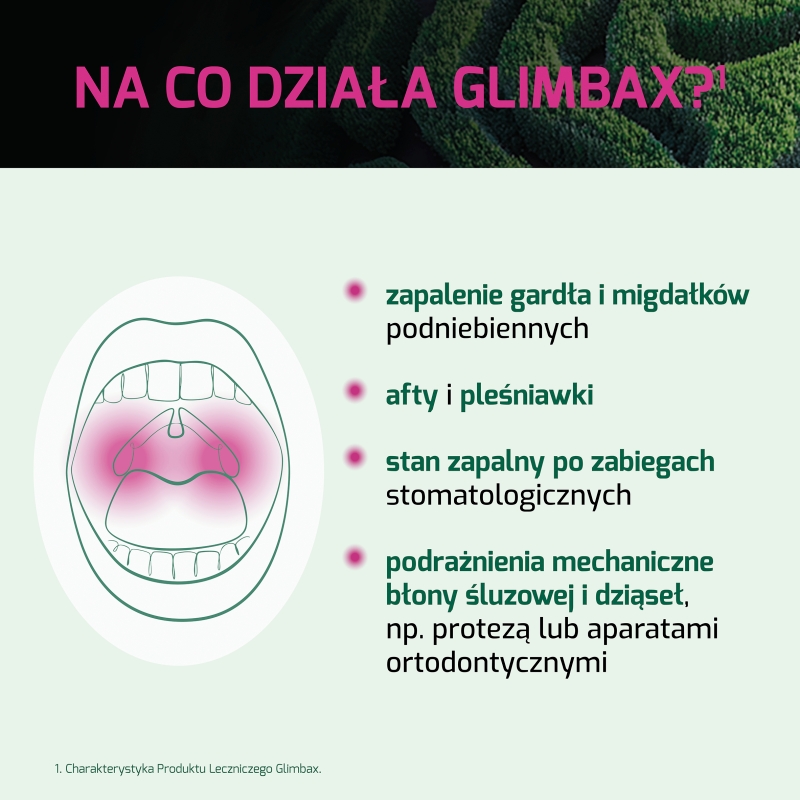 Glimbax, roztwór do płukania jamy ustnej, gardła, dziąseł w stanach zapalnych, butelka 200 ml