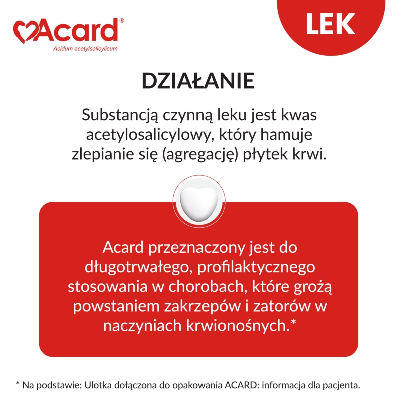Acard 75 mg, tabletki dojelitowe stosowane w chorobach niedokrwiennych serca, 60 szt.