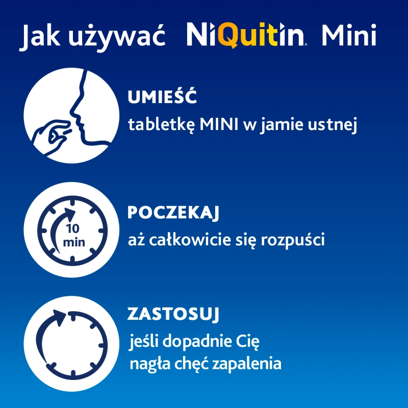 NiQuitin Mini 4 mg, tabletki wspomagające rzucanie palenia, 20 szt.