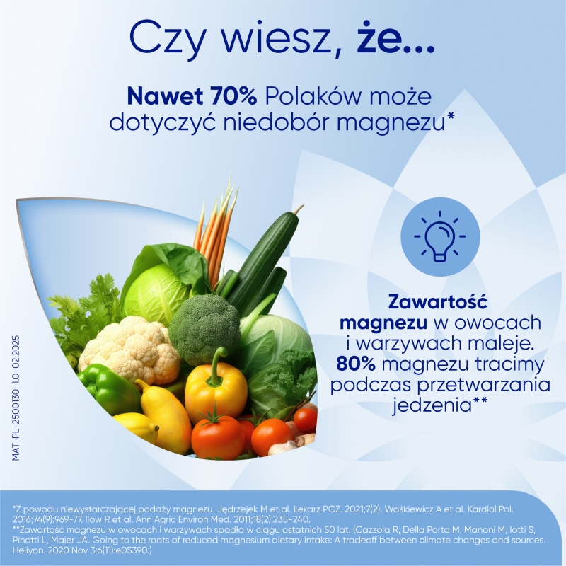 Magne B6 Forte, tabletki powlekane z magnezem i witaminą B6, 60 szt.