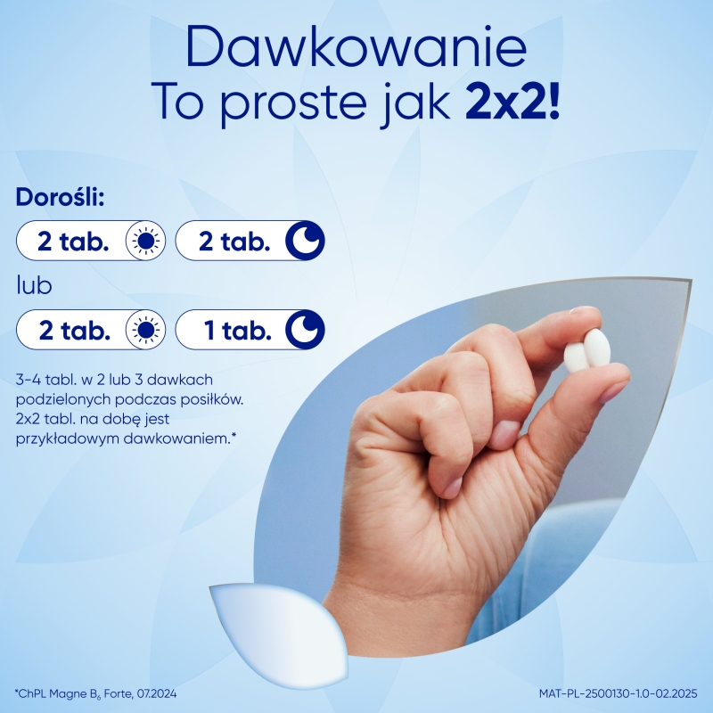 Magne B6 Forte, tabletki powlekane z magnezem i witaminą B6, 60 szt.