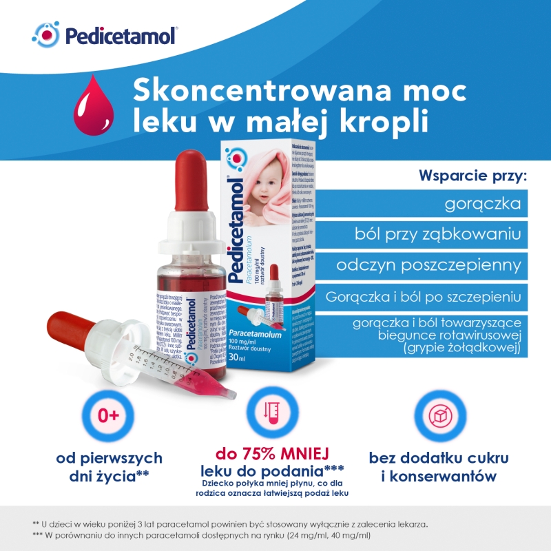 Pedicetamol, roztwór na gorączkę u dzieci, butelka 30 ml