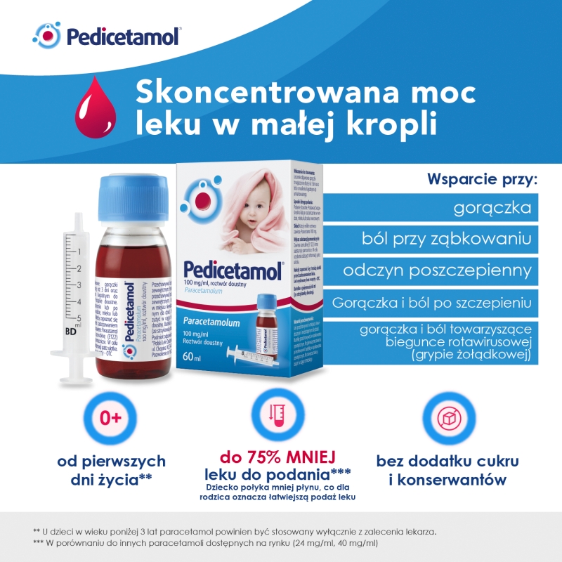Pedicetamol, roztwór na gorączkę u dzieci, butelka 60 ml KRÓTKA DATA 31.08.2026