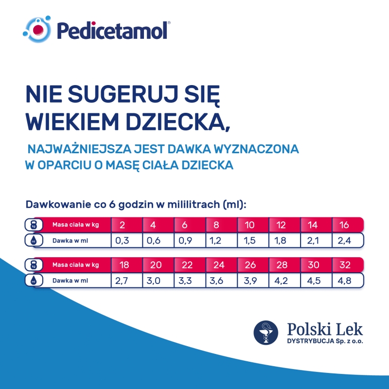 Pedicetamol, roztwór na gorączkę u dzieci, butelka 60 ml KRÓTKA DATA 31.08.2026