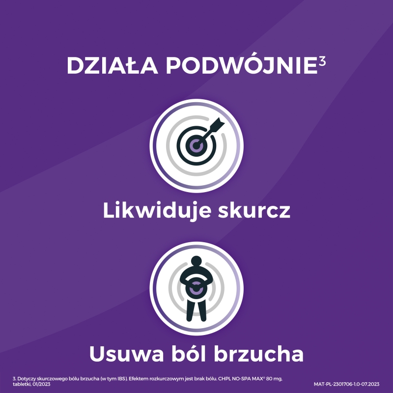 NO-SPA Max, tabletki rozkurczowe na ból brzucha, 20 szt.