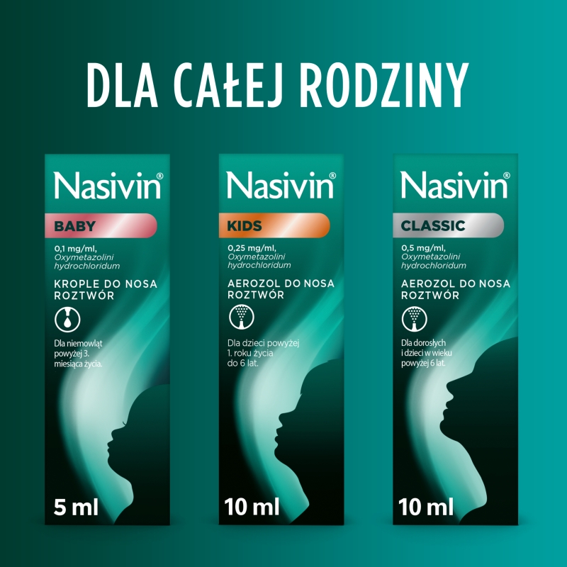 Nasivin Baby, krople udrażniające nos dla niemowląt, butelka 5 ml