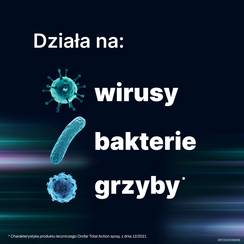 Orofar, aerozol na ból gardła i infekcje jamy ustnej, 30 ml