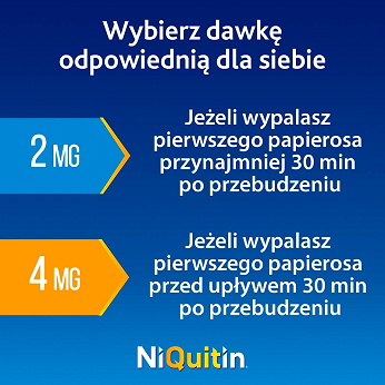NiQuitin, pastylki do ssania wspomagające rzucenie palenia, 72 szt.