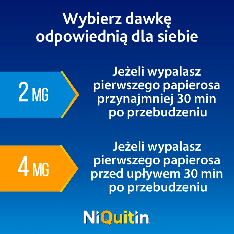 NiQuitin, pastylki do ssania pomagające rzucić palenie o smaku miętowym, 72 szt.
