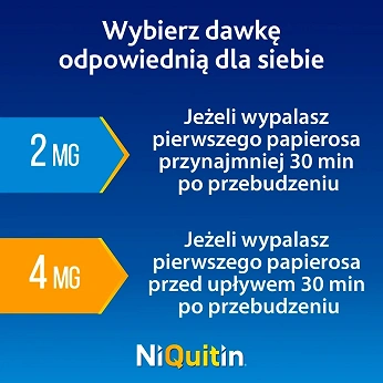 NiQuitin, pastylki do ssania pomagające rzucić palenie o smaku miętowym, 72 szt.