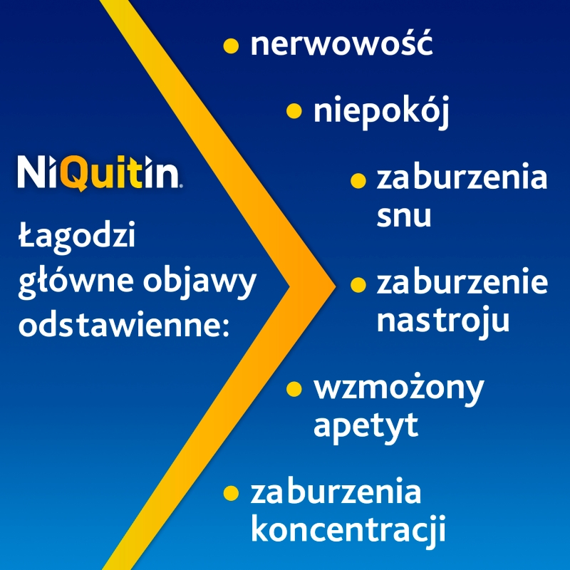 NiQuitin, pastylki do ssania pomagające rzucić palenie o smaku miętowym, 72 szt.