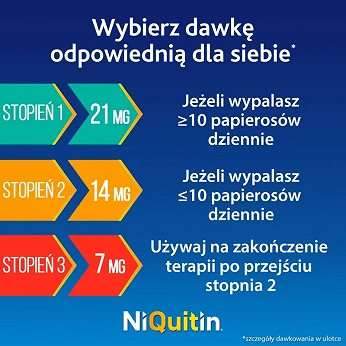NiQuitin, plastry wspomagające rzucenie palenia, 7 szt.