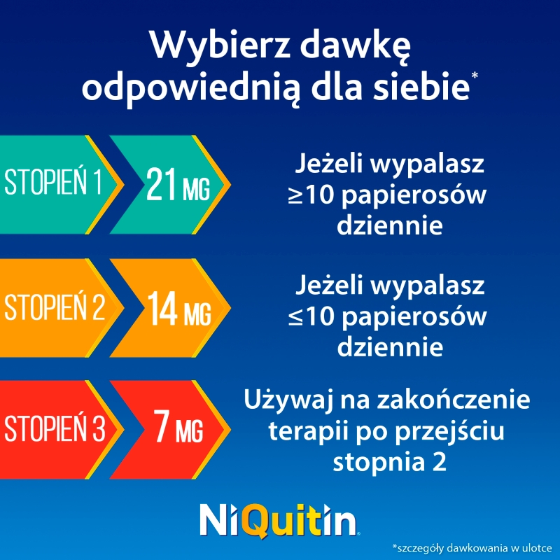NiQuitin, plastry transdermalne wspomagające rzucenie palenia, 7 szt.
