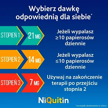 NiQuitin, plastry transdermalne wspomagające rzucenie palenia, 7 szt.