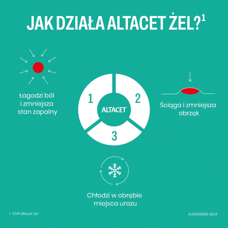 Altacet, żel na obrzęk po stłuczeniach tkanek i stawów, tuba 75 g