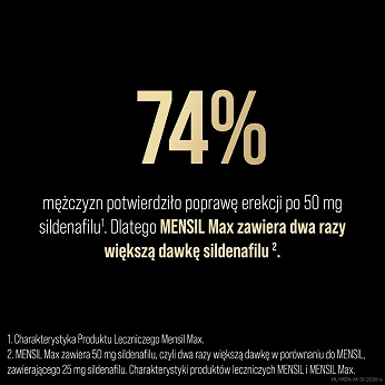Mensil Max , tabletki na erekcję, 4 szt.