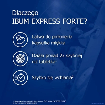 Ibum Express Forte, kapsułki na bóle różnego nasilenia, 36 szt.