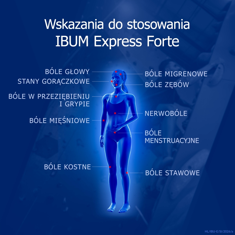 Ibum Express Forte,  kapsułki na bóle różnego nasilenia, 36 szt.