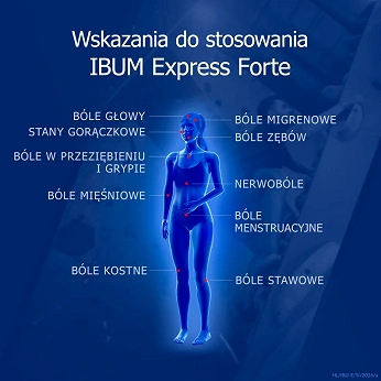 Ibum Express Forte, kapsułki na bóle różnego nasilenia, 36 szt.
