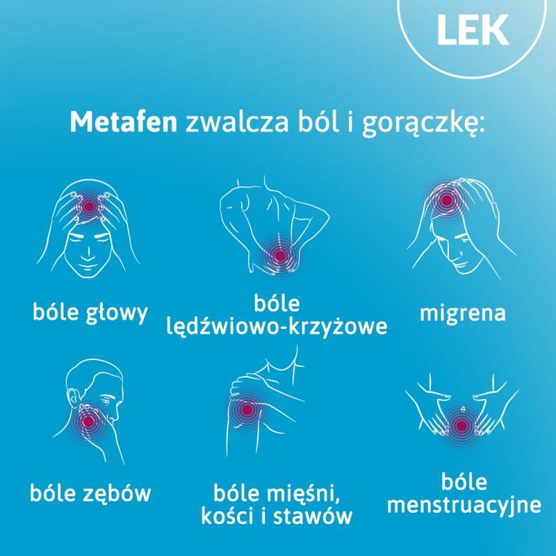 Metafen 200 mg + 325 mg, tabletki na ból różnego pochodzenia, gorączkę, 20 szt.