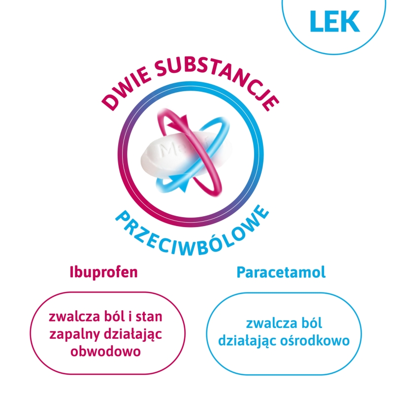 Metafen 200 mg + 325 mg, tabletki na ból różnego pochodzenia, gorączkę, 20 szt.