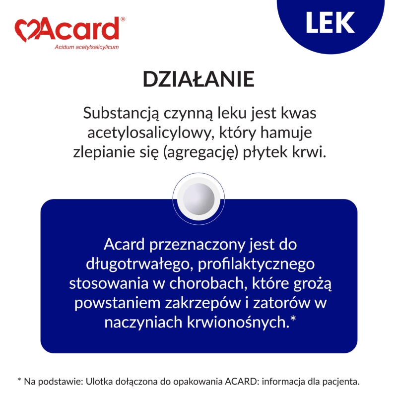 Acard 150 mg, tabletki dojelitowe stosowne w chorobach niedokrwiennych serca, 60 szt.