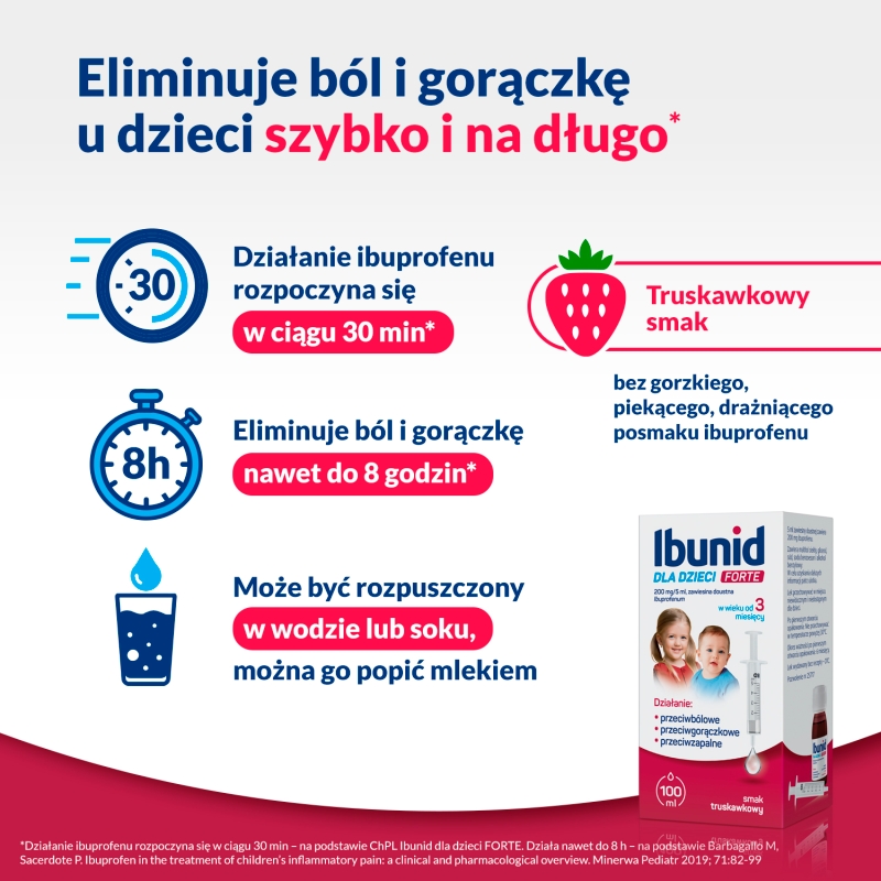 Ibunid dla dzieci Forte, zawiesina doustna przeciwbólowa i przeciwgorączkowa o smaku truskawkowym, 100 ml