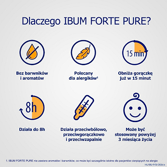 Ibum Forte Pure , zawiesina przeciwbólowa, przeciwgorączkowa, przeciwzapalna, 100 g