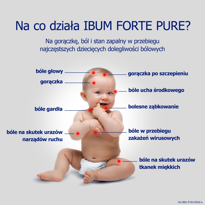 Ibum Forte Pure , zawiesina przeciwbólowa, przeciwgorączkowa, przeciwzapalna, 100 g