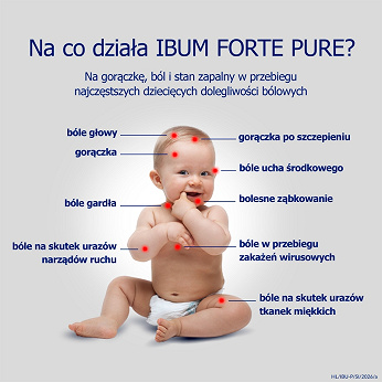 Ibum Forte Pure , zawiesina przeciwbólowa, przeciwgorączkowa, przeciwzapalna, 100 g