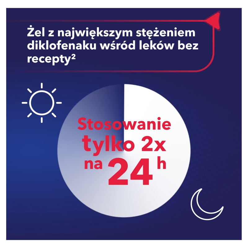 Olfen MAX, żel przeciwbólowy ma mięśnie i stawy, 100 g