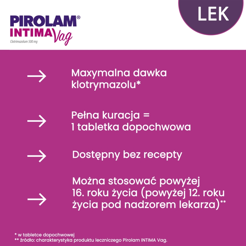 Pirolam Intima Vag 500 mg, tabletki dopochwowe na objawy zakażenia grzybiczego, 1 szt.