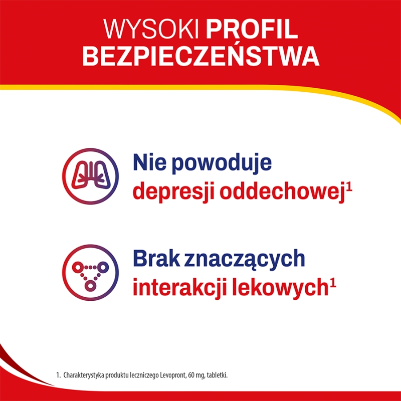 Levopront 60 mg, 20 tabletek