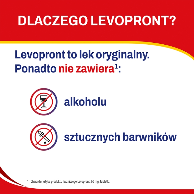 Levopront 60 mg, 20 tabletek