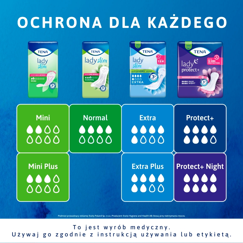 Tena Lady Slim Mini , wkładki anatomiczne na nietrzymanie moczu, 20 szt.