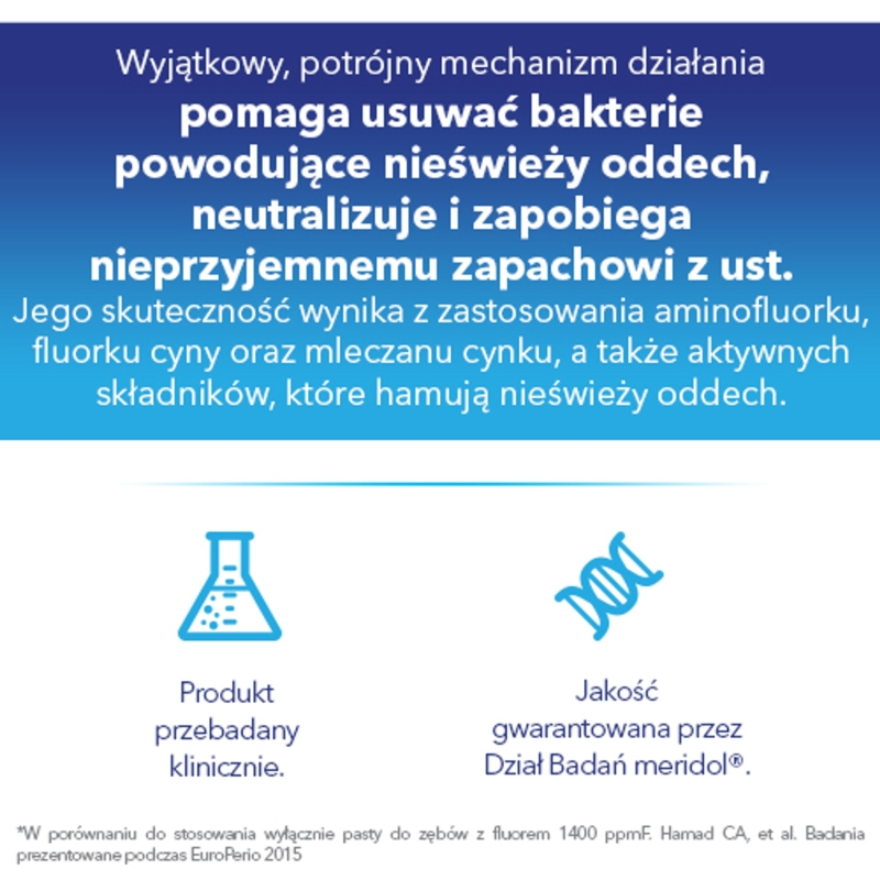 Meridol Halitosis płyn, płyn do płukania jamy ustnej, 400 ml