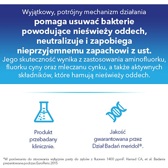 Meridol Halitosis płyn, płyn do płukania jamy ustnej, 400 ml