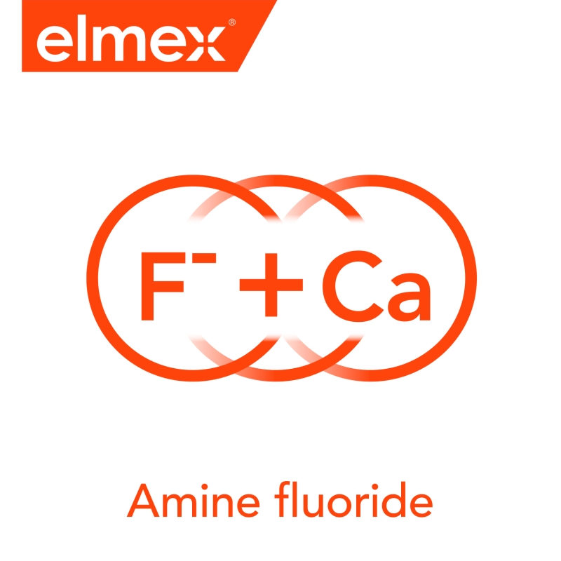 Elmex Junior, plyn do płukania jamy ustnej dla dzieci, 400 ml