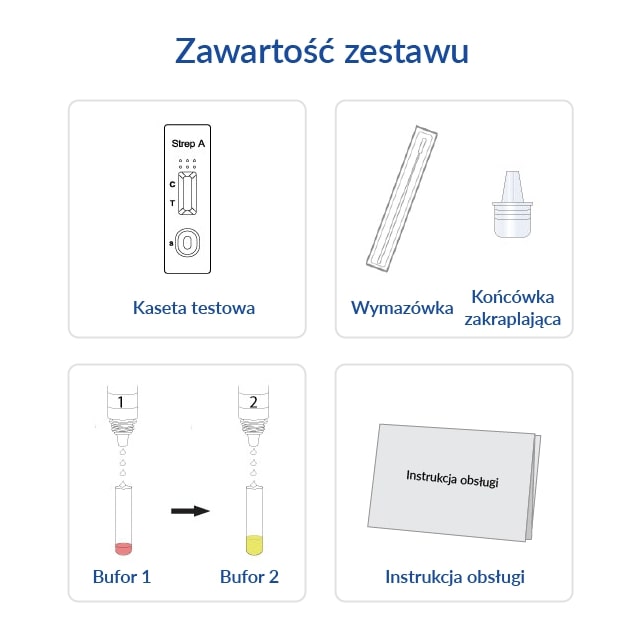 Test Angina Streptococcus A, domowy test do wykrywania infekcji bakteryjnej, 1 szt.